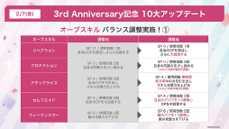 画像ギャラリー No.059のサムネイル画像 / 「ヘブンバーンズレッド3rd Anniversary Party!」31Aキャスト集結！　公開生放送＆イベント盛りだくさんの一日を振り返る