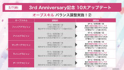画像ギャラリー No.060のサムネイル画像 / 「ヘブンバーンズレッド3rd Anniversary Party!」31Aキャスト集結！　公開生放送＆イベント盛りだくさんの一日を振り返る