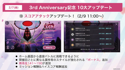 画像ギャラリー No.061のサムネイル画像 / 「ヘブンバーンズレッド3rd Anniversary Party!」31Aキャスト集結！　公開生放送＆イベント盛りだくさんの一日を振り返る