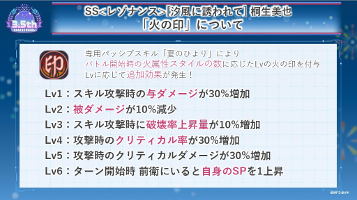 画像ギャラリー No.032のサムネイル画像 / 鹿にタコに野球？　「ヘブバン」3.5thフェス生放送レポート。新キャンペーン＆大型アップデート情報まとめ