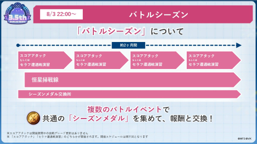 画像ギャラリー No.047のサムネイル画像 / 鹿にタコに野球？　「ヘブバン」3.5thフェス生放送レポート。新キャンペーン＆大型アップデート情報まとめ