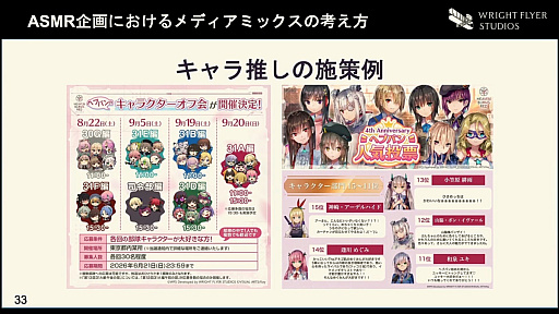 画像ギャラリー No.005のサムネイル画像 / 「ヘブンバーンズレッド」はASMR化と舞台化にどのように向き合ったのか。物語重視のIPとメディアミックスの形［CEDEC 2026］