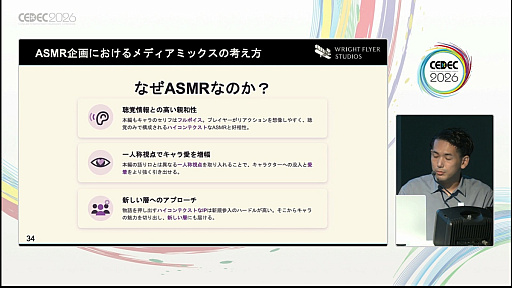 画像ギャラリー No.006のサムネイル画像 / 「ヘブンバーンズレッド」はASMR化と舞台化にどのように向き合ったのか。物語重視のIPとメディアミックスの形［CEDEC 2026］