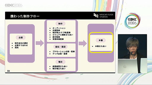 画像ギャラリー No.014のサムネイル画像 / 「ヘブンバーンズレッド」はASMR化と舞台化にどのように向き合ったのか。物語重視のIPとメディアミックスの形［CEDEC 2026］