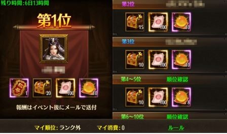 画像ギャラリー No.003のサムネイル画像 / 「大軍師」，金貨を集められる“集める喜び”イベントが開催中。4月9日まで
