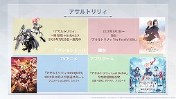 画像ギャラリー No.002のサムネイル画像 / ［TGS 2020］「アサルトリリィプロジェクト発表会」レポート。アニメ第1話の先行上映やアプリで登場する新衣装なども公開