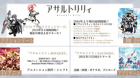 画像ギャラリー No.002のサムネイル画像 / 【PR】「アサルトリリィ Last Bullet」は，最大9人での協力マルチでヒュージに挑めるバトルRPG。ノインヴェルト戦術の演出は必見