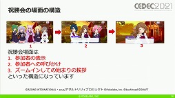 画像ギャラリー No.014のサムネイル画像 / ［CEDEC 2021］「アサルトリリィ Last Bullet」のアドベンチャーパートにおける開発テクニックを紹介