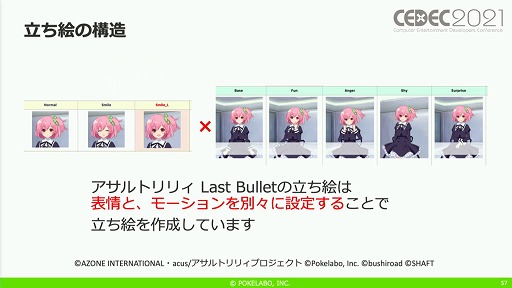 画像ギャラリー No.023のサムネイル画像 / ［CEDEC 2021］「アサルトリリィ Last Bullet」のアドベンチャーパートにおける開発テクニックを紹介