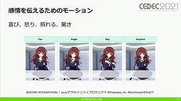 画像ギャラリー No.028のサムネイル画像 / ［CEDEC 2021］「アサルトリリィ Last Bullet」のアドベンチャーパートにおける開発テクニックを紹介
