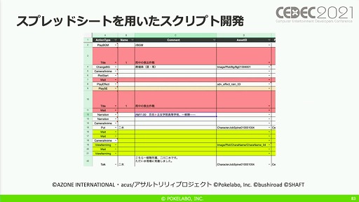 画像ギャラリー No.032のサムネイル画像 / ［CEDEC 2021］「アサルトリリィ Last Bullet」のアドベンチャーパートにおける開発テクニックを紹介
