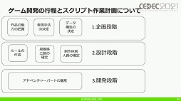 画像ギャラリー No.034のサムネイル画像 / ［CEDEC 2021］「アサルトリリィ Last Bullet」のアドベンチャーパートにおける開発テクニックを紹介