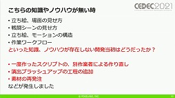 画像ギャラリー No.035のサムネイル画像 / ［CEDEC 2021］「アサルトリリィ Last Bullet」のアドベンチャーパートにおける開発テクニックを紹介