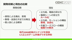 画像ギャラリー No.036のサムネイル画像 / ［CEDEC 2021］「アサルトリリィ Last Bullet」のアドベンチャーパートにおける開発テクニックを紹介