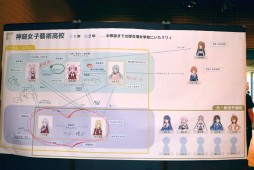 画像ギャラリー No.012のサムネイル画像 / 「アサルトリリィ」の公開生放送で明らかになった新情報をまとめて紹介。ストーリーイベントや新ゲームモードが続々登場