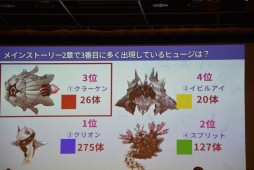 画像ギャラリー No.019のサムネイル画像 / 「アサルトリリィ」の公開生放送で明らかになった新情報をまとめて紹介。ストーリーイベントや新ゲームモードが続々登場