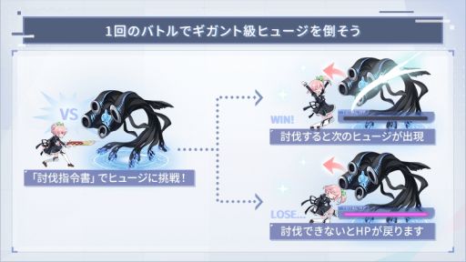 画像ギャラリー No.004のサムネイル画像 / 「アサルトリリィ Last Bullet」でイベントクエスト“ギガント級ヒュージ討伐 -カオスサーペント- Chapter 1”開始