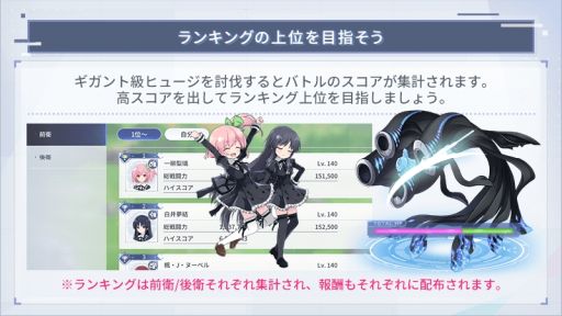 画像ギャラリー No.006のサムネイル画像 / 「アサルトリリィ Last Bullet」でイベントクエスト“ギガント級ヒュージ討伐 -カオスサーペント- Chapter 1”開始