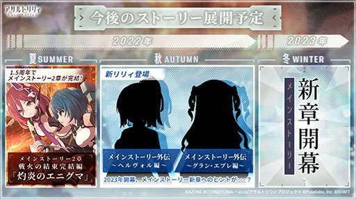 画像ギャラリー No.002のサムネイル画像 / ［TGS2022］「アサルトリリィ Last Bullet」の新イベント“竜楯のコンフリクト”が本日スタート。来年公開予定の新章に絡む内容に