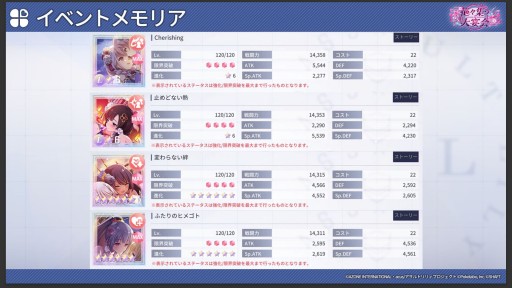 画像ギャラリー No.021のサムネイル画像 / 「アサルトリリィ Last Bullet」の2周年記念イベントなどが発表された“ラスバレ放送局”公開生放送レポート。メインストーリー新章の情報も