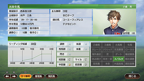 画像ギャラリー No.008のサムネイル画像 / 「Winning Post 9 2020」，進化して復活する「子孫継承システム」と，改善・強化される「絆コマンド」の最新情報が公開
