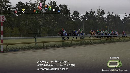 画像ギャラリー No.022のサムネイル画像 / 「Winning Post 9 2020」の最新ビルドをプレイ。子孫継承システムで,さらにエモーショナルな展開が楽しめる