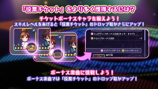 画像ギャラリー No.003のサムネイル画像 / 「ハニプレ」,プレイヤーの投票数でストーリーイベントの内容を決める投票企画を開催