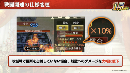 画像ギャラリー No.023のサムネイル画像 / 気分は在野君主? ザ・三國志な多勢力戦がはじまる「三國志 覇道」の新シーズン“九龍相克”インタビュー