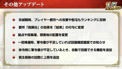画像ギャラリー No.029のサムネイル画像 / 気分は在野君主? ザ・三國志な多勢力戦がはじまる「三國志 覇道」の新シーズン“九龍相克”インタビュー