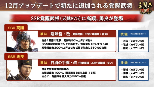画像ギャラリー No.025のサムネイル画像 / ［インタビュー］「三國志 覇道」英傑を集める“将星乱舞”開幕。信長覇道と手を取り合いつつ，2023年も上を目指す