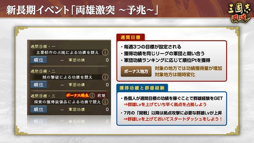 画像ギャラリー No.004のサムネイル画像 / ［インタビュー］「三國志 覇道」で新たに追加される“LR武将”や新長期イベント“両雄激突”について伊藤プロデューサーに聞いた