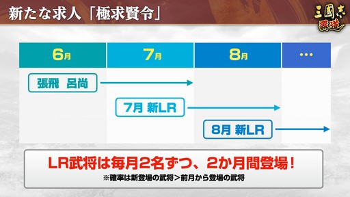 画像ギャラリー No.035のサムネイル画像 / ［インタビュー］「三國志 覇道」で新たに追加される“LR武将”や新長期イベント“両雄激突”について伊藤プロデューサーに聞いた