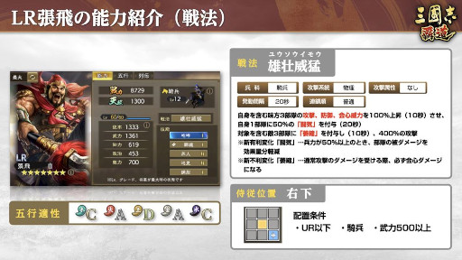 画像ギャラリー No.002のサムネイル画像 / 「三國志 覇道」,新レアリティの「LR」で天賦1300の張飛と呂尚が登場
