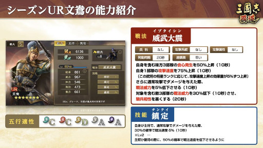 画像ギャラリー No.008のサムネイル画像 / 「三國志 覇道」,新レアリティの「LR」で天賦1300の張飛と呂尚が登場