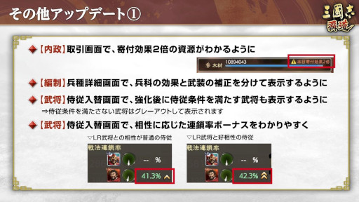 画像ギャラリー No.012のサムネイル画像 / 「三國志 覇道」に新LR武将として「周瑜」「郭嘉」が登場。イベント「両雄激突」の第2期も開始