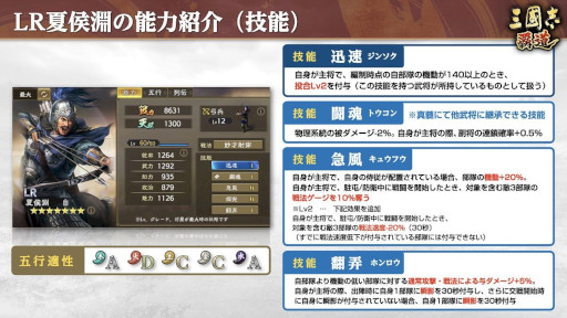 画像ギャラリー No.005のサムネイル画像 / 「三國志 覇道」,イベント「両雄激突 〜決戦〜」が開幕。新LR武将「夏侯淵」「李信」も登場