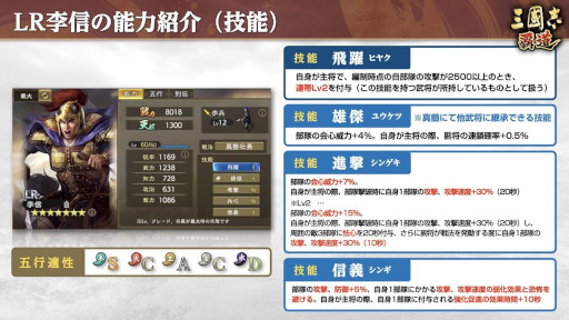 画像ギャラリー No.007のサムネイル画像 / 「三國志 覇道」,イベント「両雄激突 〜決戦〜」が開幕。新LR武将「夏侯淵」「李信」も登場