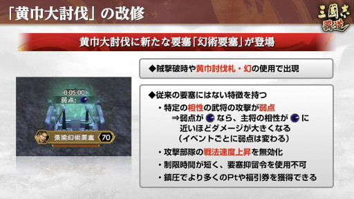 画像ギャラリー No.009のサムネイル画像 / 「三國志 覇道」,イベント「両雄激突 〜決戦〜」が開幕。新LR武将「夏侯淵」「李信」も登場