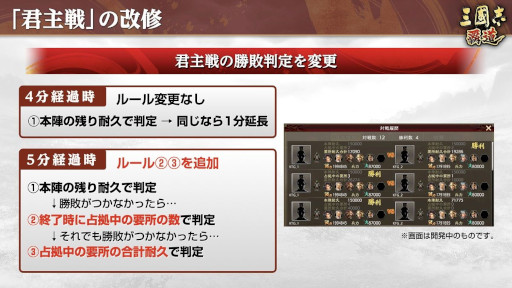 画像ギャラリー No.010のサムネイル画像 / 「三國志 覇道」,イベント「両雄激突 〜決戦〜」が開幕。新LR武将「夏侯淵」「李信」も登場