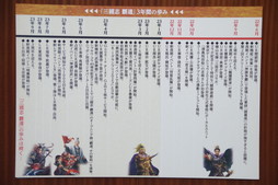 画像ギャラリー No.006のサムネイル画像 / 「三國志 覇道 3周年の宴」全国のファンに加え,生放送でおなじみのゲストも集結。3年間を振り返る公式オフ会レポート