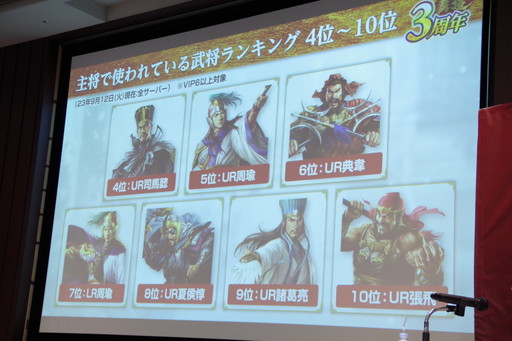 画像ギャラリー No.017のサムネイル画像 / 「三國志 覇道 3周年の宴」全国のファンに加え,生放送でおなじみのゲストも集結。3年間を振り返る公式オフ会レポート
