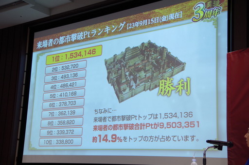 画像ギャラリー No.018のサムネイル画像 / 「三國志 覇道 3周年の宴」全国のファンに加え,生放送でおなじみのゲストも集結。3年間を振り返る公式オフ会レポート