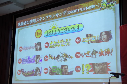 画像ギャラリー No.019のサムネイル画像 / 「三國志 覇道 3周年の宴」全国のファンに加え,生放送でおなじみのゲストも集結。3年間を振り返る公式オフ会レポート