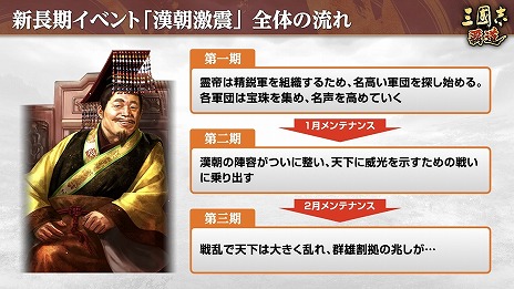 画像ギャラリー No.005のサムネイル画像 / 「三國志 覇道」新長期イベント「漢朝激震」を開幕。新LR武将「黄忠」「呂不韋」が極求賢令に登場