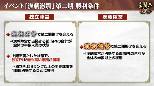 画像ギャラリー No.003のサムネイル画像 / 「三國志 覇道」,新LR武将の法正と甘寧が登場。1月アップデートを実施