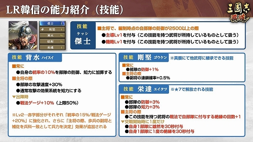 画像ギャラリー No.006のサムネイル画像 / 「三國志 覇道」，新LR武将の韓信と賈詡が登場する2月アップデートを実施。長期イベント漢朝激震は第3期へ