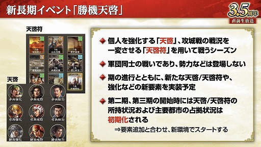 画像ギャラリー No.001のサムネイル画像 / 「三國志 覇道」，3.5周年大型アップデートを実施。新長期イベント「勝機天啓」が開幕