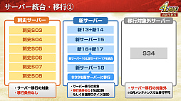 画像ギャラリー No.037のサムネイル画像 / ［インタビュー］「三國志 覇道」がサービス4周年。年数を重ねた今の開発事情や，好きなLR武将をもらえる周年企画について聞く