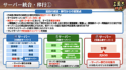画像ギャラリー No.045のサムネイル画像 / ［インタビュー］「三國志 覇道」久々の勢力戦“六勢雄争”の幕開け。AI翻訳ありのグローバルサーバーで越境戦に臨もう