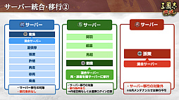 画像ギャラリー No.049のサムネイル画像 / ［インタビュー］「三國志 覇道」名物プロデューサーの伊藤幸紀氏の栄進に伴い，覇道は新たなチーム体制へ